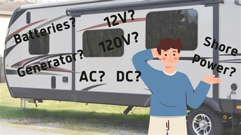 caraboo trailer electrical box location|RV Wiring For Dummies: You’ll Be Shocked to Learn! .